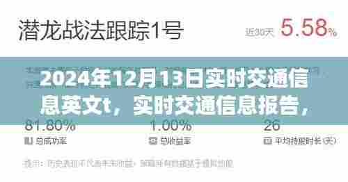 解读2024年12月13日实时交通信息报告，交通动态英文解读报告