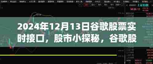 谷歌股票实时动态，股市小探秘与温馨日常的交汇点