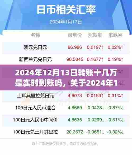 关于2024年12月13日转账服务的实时到账特性及综合体验评测