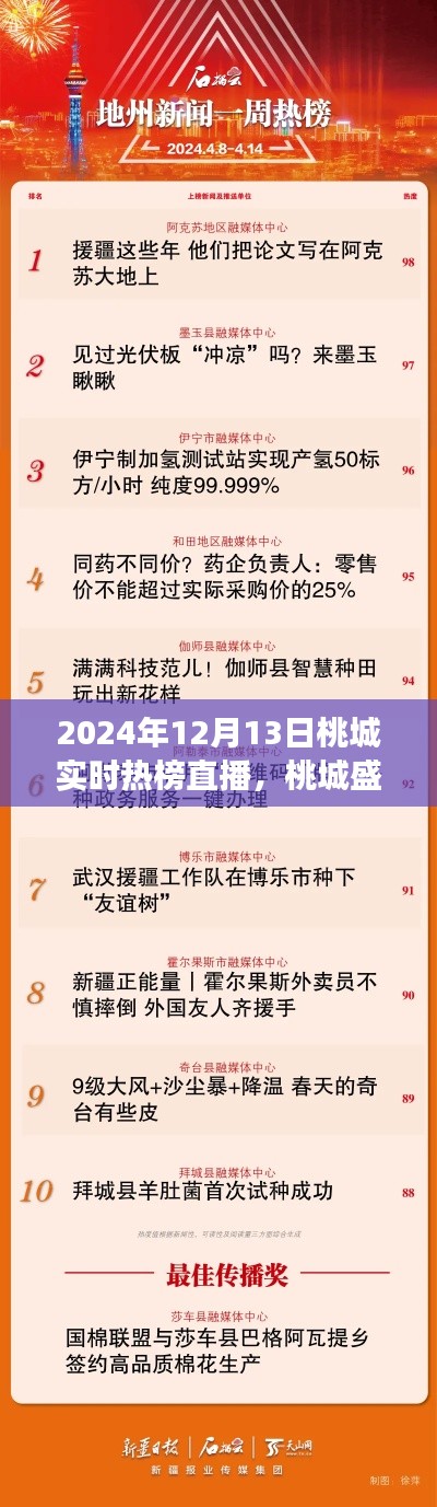 桃城盛事回顾，揭秘直播热榜背后的故事，2024年12月13日实时播报