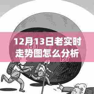 励志心灵之旅,解析12月13日实时走势图,洞悉变化的力量与智慧之美