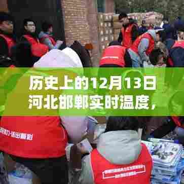 河北邯郸历史实时温度探寻，探寻历史温度记录全攻略——以十二月十三日为例