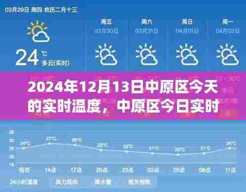 中原区今日天气状况，深度解析2024年12月13日的实时温度数据