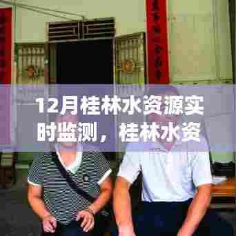 桂林水资源奇迹，实时监测下的变化力量与自信成就之旅