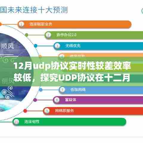 UDP协议在十二月环境下的实时性与效率表现，观点阐述与分析