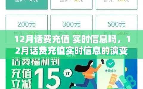 12月话费充值实时信息的演变与影响，洞悉实时信息的重要性