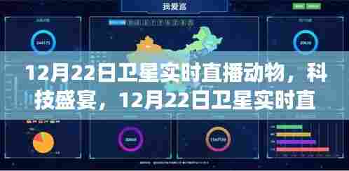 卫星直播科技盛宴，动物观察与未来科技体验日