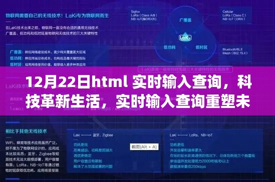 12月22日HTML实时输入查询系统,科技革新,重塑未来生活