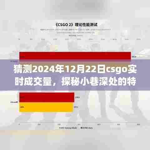 探秘小巷深处特色小店与预测CSGO市场成交量，CSGO市场新潮涌动在2024年12月22日的预测与展望