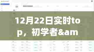 初学者与进阶用户适用的12月22日实时Top任务完成指南