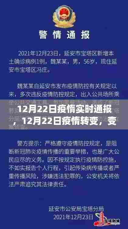 12月22日疫惰变化通报，力量转变与学习带来的自信与成就感