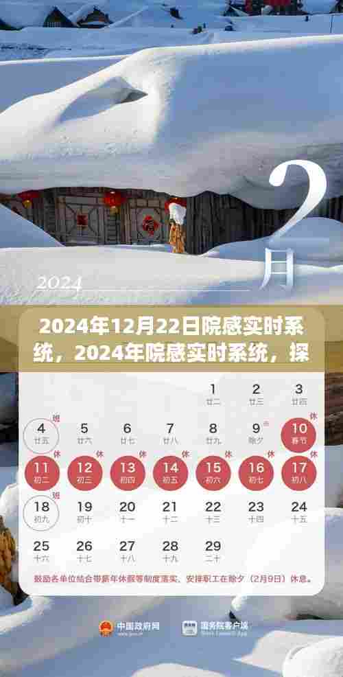 探索未来医疗时代，院感实时系统的背景、重大事件与深远影响（2024年视角）