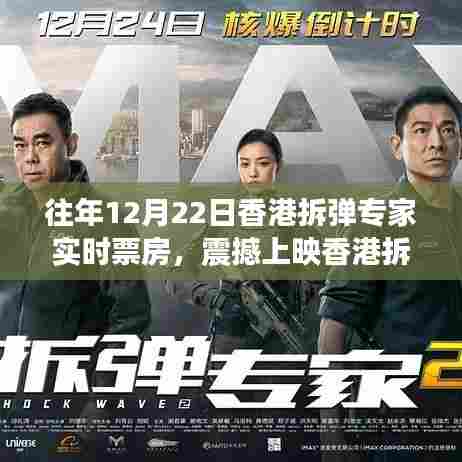 香港拆弹专家智能版重塑票房神话，科技巅峰之作震撼上映！实时票房数据揭晓！