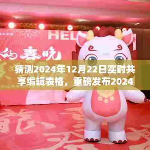 重磅科技巨献，共创智能协作新时代——实时共享编辑表格预测发布（2024年）