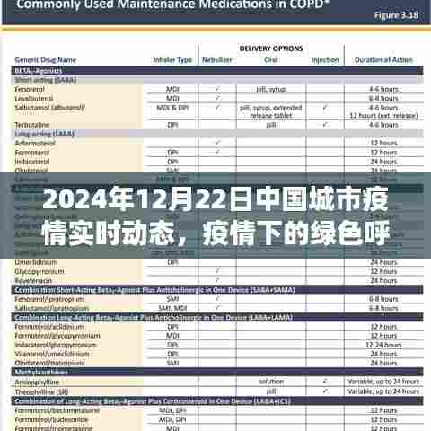 2024年12月22日中国城市疫情实时动态,疫情下的绿色呼吸与自然的邂逅