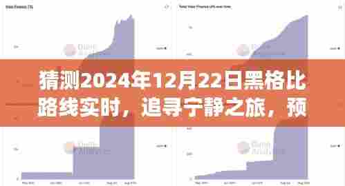 预测黑格比路线，追寻宁静之旅的心灵探险，实时追踪2024年黑格比路线动态