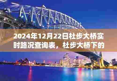 杜步大桥下的励志之路，自信与成就感的交响曲与实时路况查询表（XXXX年XX月XX日）