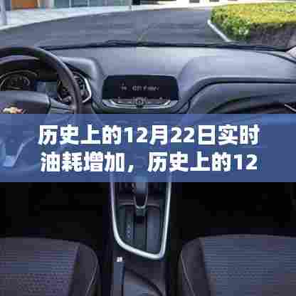 揭秘历史中的12月22日实时油耗飙升背后的原因探究