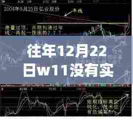 回顾与反思，W11系统去年12月22日实时防护功能缺失的警示
