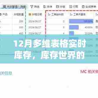 十二月库存奇幻冒险，多维表格实时追踪的库存故事