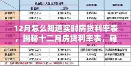 揭秘十二月房贷利率表，掌握实时利率，优化房贷决策攻略