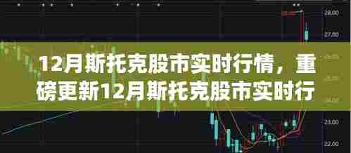 揭秘12月斯托克股市实时行情,洞悉市场走势,把握投资机会