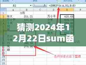 掌握未来教学艺术，实时求和教学的潜能与辉煌时刻（迎接2024年12月22日）
