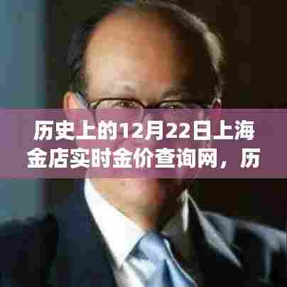 历史上的黄金价格变迁与上海金店实时金价查询网回顾