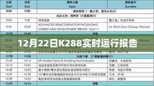 K288实时运行报告，最新数据解析