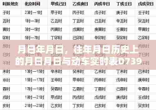 动车实时表D739与特定日期的历史动车时刻表猜测