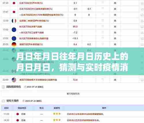 豪门贵胄 第3页