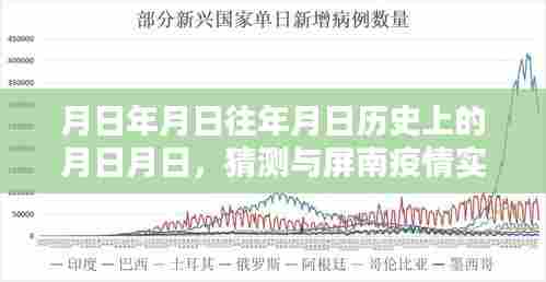 屏南县疫情最新实时通报与历年历史猜测