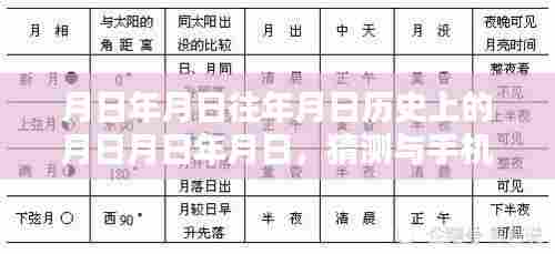 手机实时车速测量技术，历史猜测与未来展望