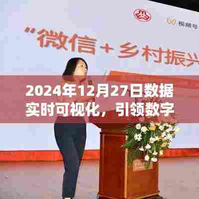 数据实时可视化引领数字化转型新浪潮