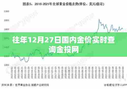 金投网，国内金价实时查询，历年12月27日金价走势