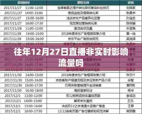踊贵屦贱 第3页