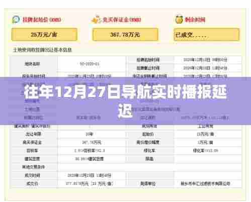导航实时播报延迟现象,往年12月27日情况分析