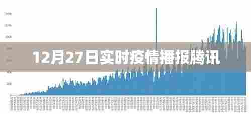 腾讯实时播报疫情动态，最新数据尽在掌握