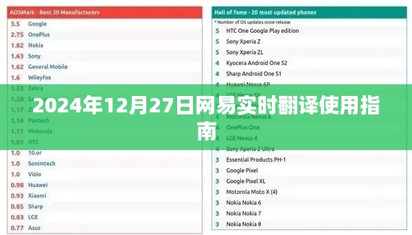 网易实时翻译使用指南,功能、特点与操作详解