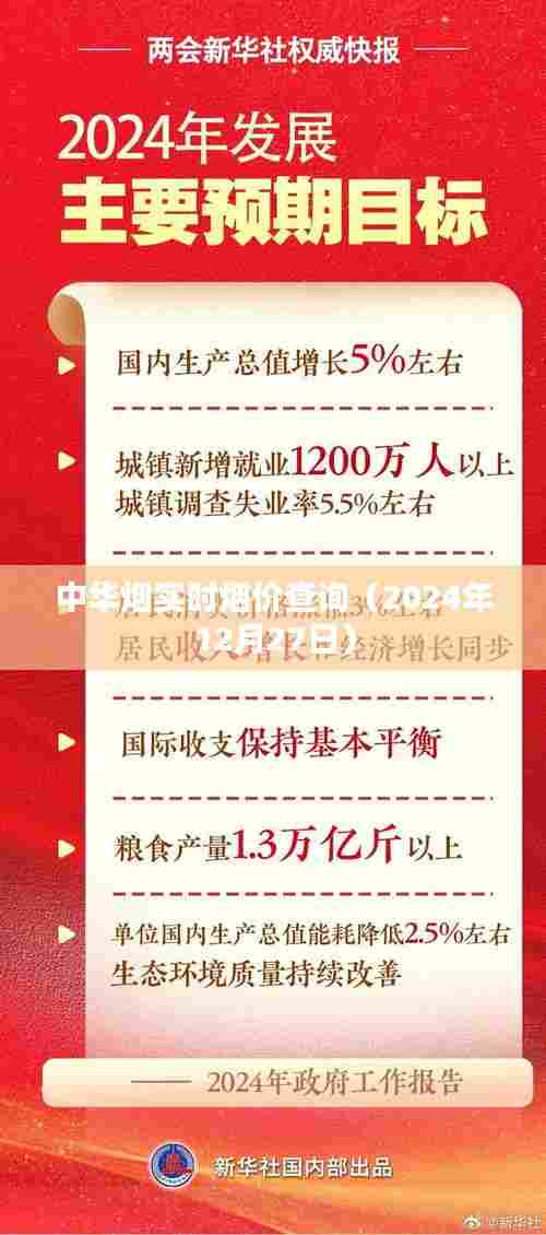 中华烟今日烟价查询（2024年12月27日版）