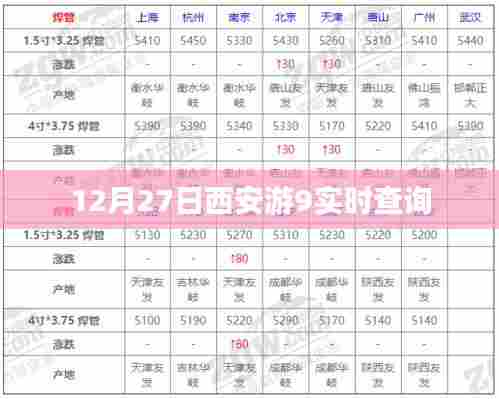 西安游9公交实时查询（12月27日）