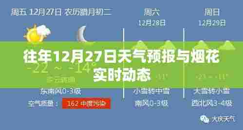 往年12月27日气象预报与烟花燃放实况追踪