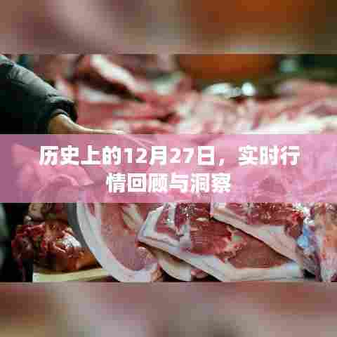 历史上的12月27日，实时行情回顾与深度洞察