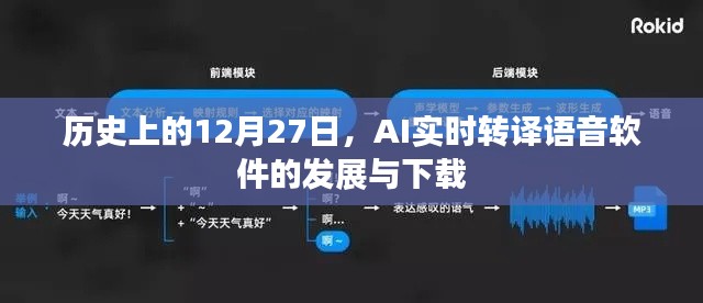 丰容盛鬋 第3页