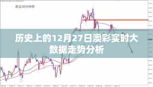 澳彩实时大数据走势分析，历史12月27日数据解读
