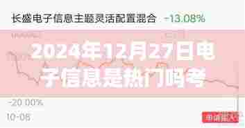 电子信息考研热门趋势分析（2024年视角）
