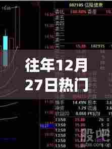 往年12月27日直播盛典现场回顾