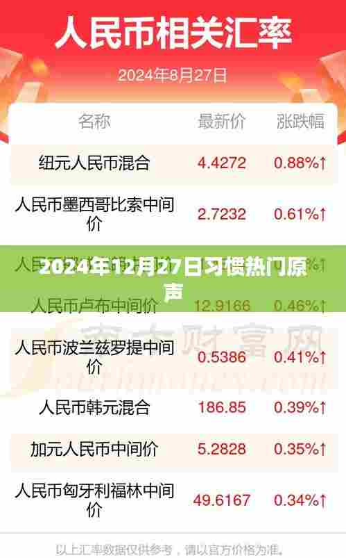 揭秘习惯热门原声背后的故事