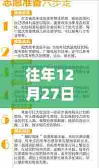 思聪年末热点回顾，揭秘往年12月27日的热议话题