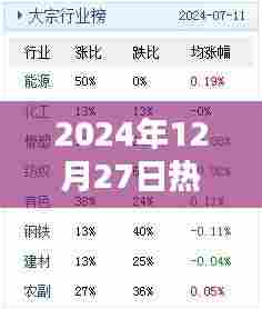 热门工会，探索工会发展新趋势